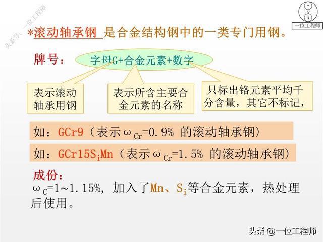 有色合金材料有哪几种