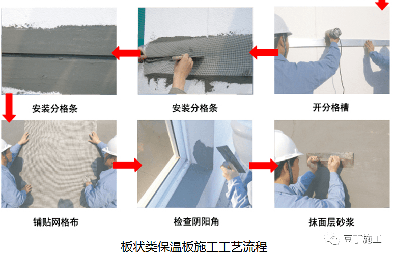 保温网格布材料施工工艺详解视频教程及步骤指南