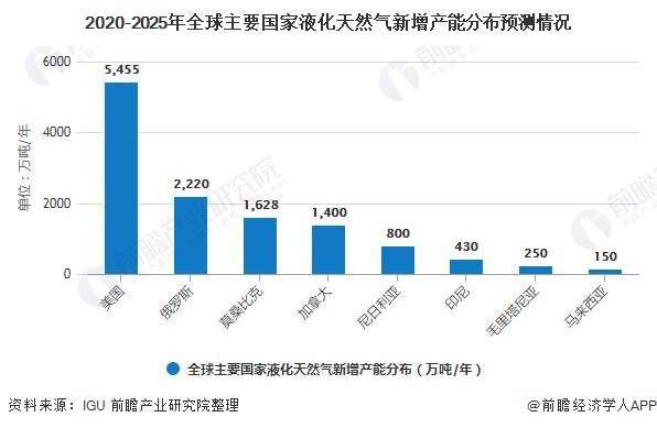 包装工程女生好就业吗