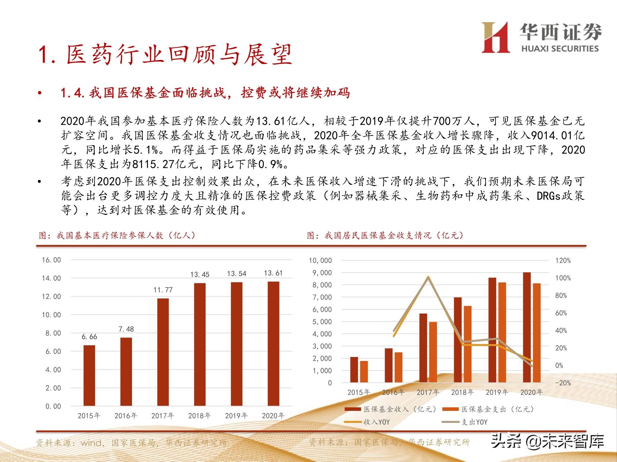 关于做表带行业的深度探讨