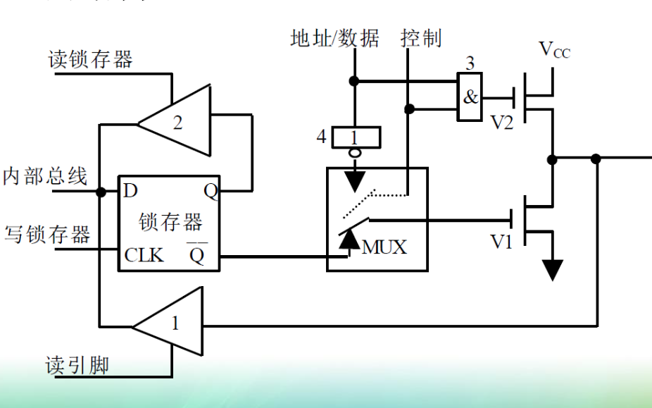 破碎机开关没反应怎么回事