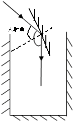 灭蚊拍电路工作原理