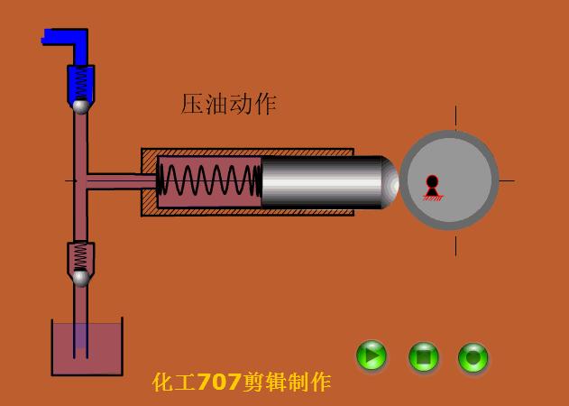 针阀工作原理动画演示