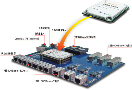 关于切削加工与以太网交换机品牌选择的探讨