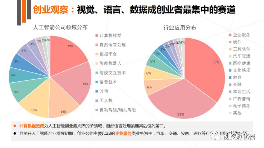 人工智能专科女生的就业前景分析