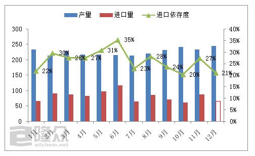 石油焦原材料，来源、性质及应用领域分析