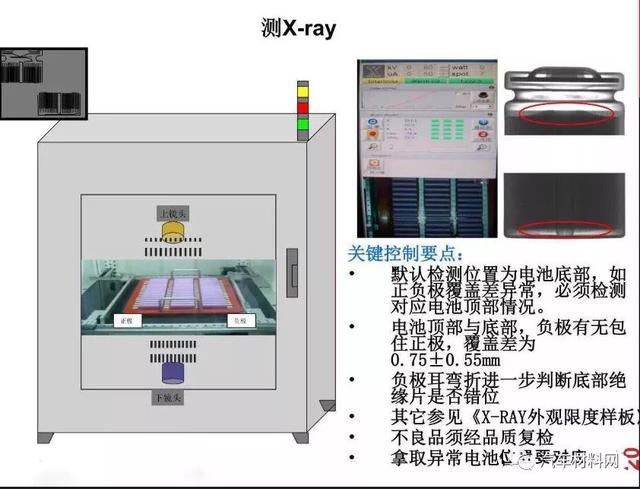 高纯水制备工艺流程图及其详细解析