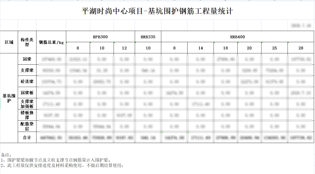 喷码机感应器