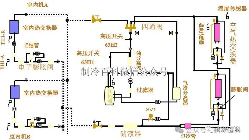 臭氧发生器知乎