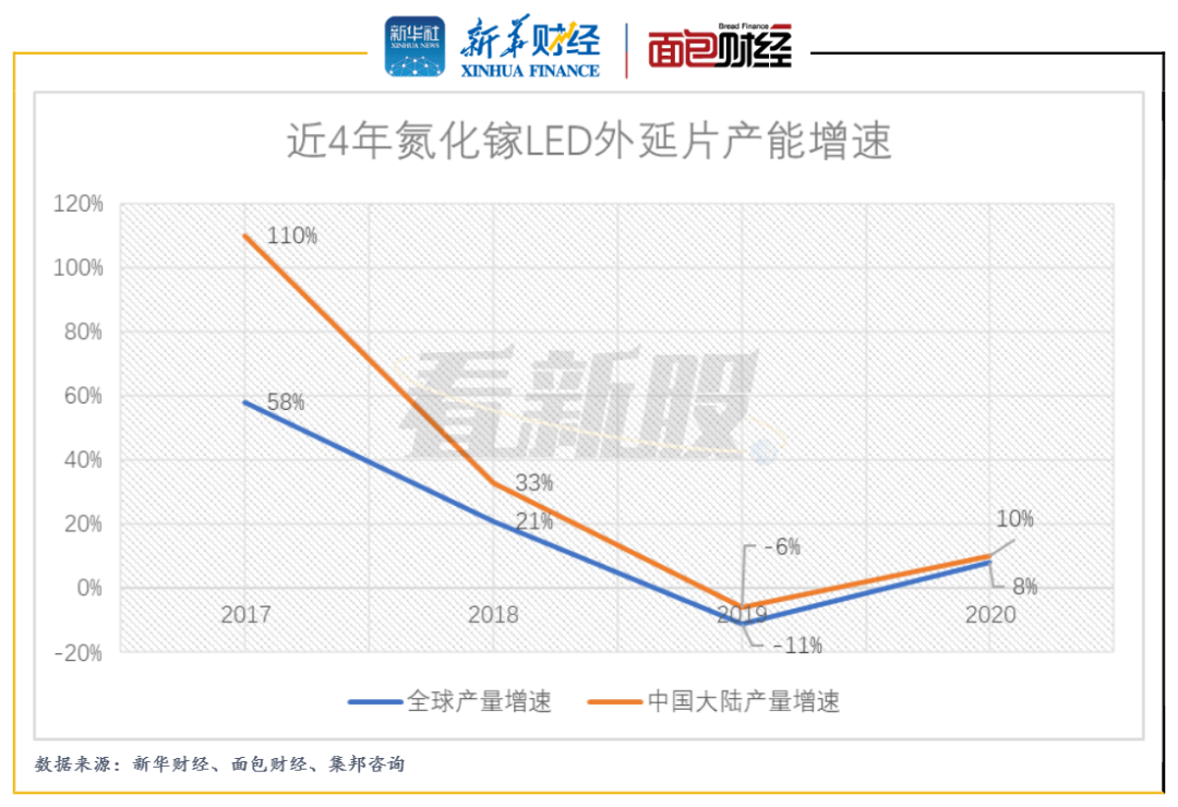 链轮制造