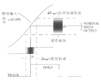 wgz浊度计