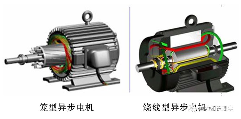 剥线机的原理与结构