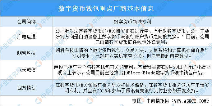 轮胎产业链股票