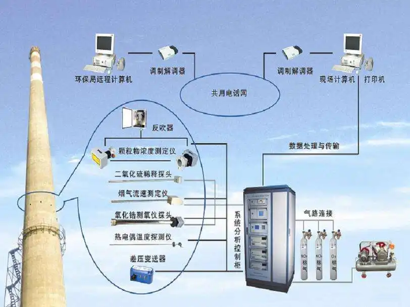 测力控制器，核心原理与应用探讨