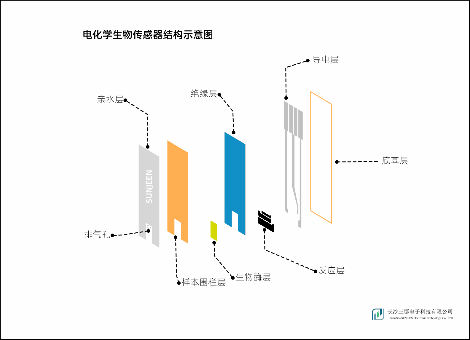 传动工程，技术原理、应用领域与发展趋势